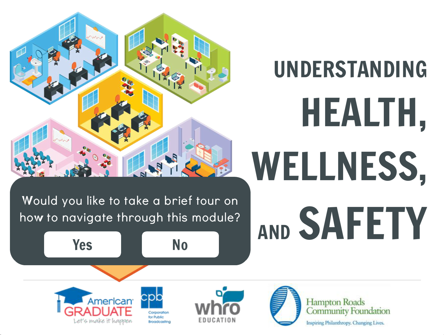 Understanding Health, Wellness, and Safety